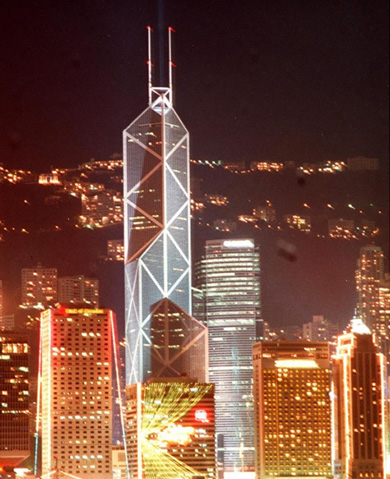 香港專(zhuān)線(xiàn)