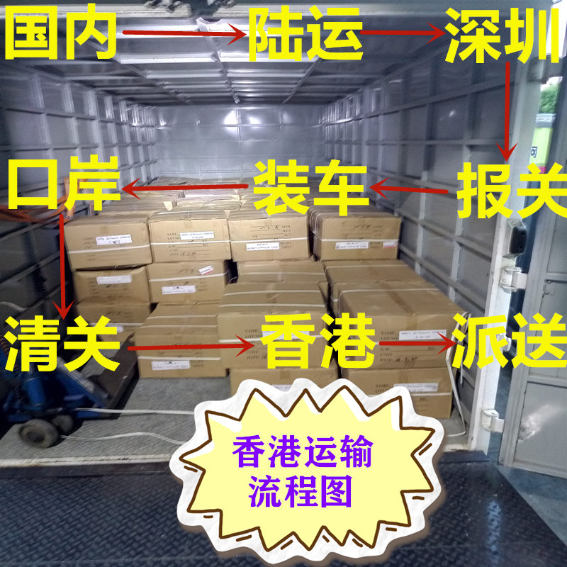 國(guó)內(nèi)到香港物流